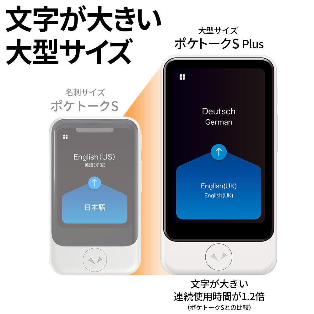 ポケトークS Plus グローバル通信2年 - SIM内蔵モデル